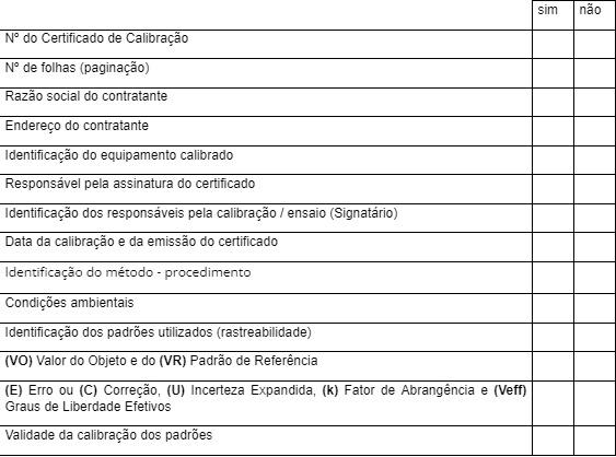 Qualificação de Provedor Externo 